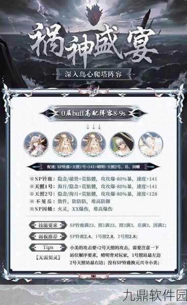 阴阳师双神立阵容深度解析,顶尖搭配策略与实战指南