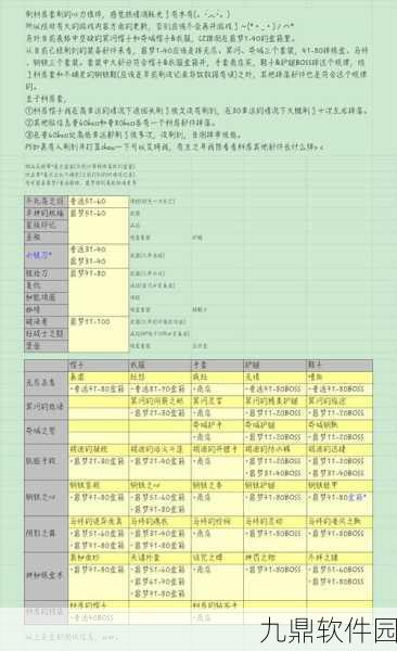 手游资讯,贪婪洞窟2公会勋章获取方法及实用作用全面解析
