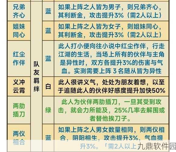 烟雨江湖墨玉功兑换价值深度解析