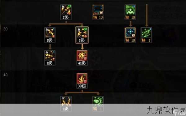 DNF手游冰结师深度解析，技能加点与实战攻略