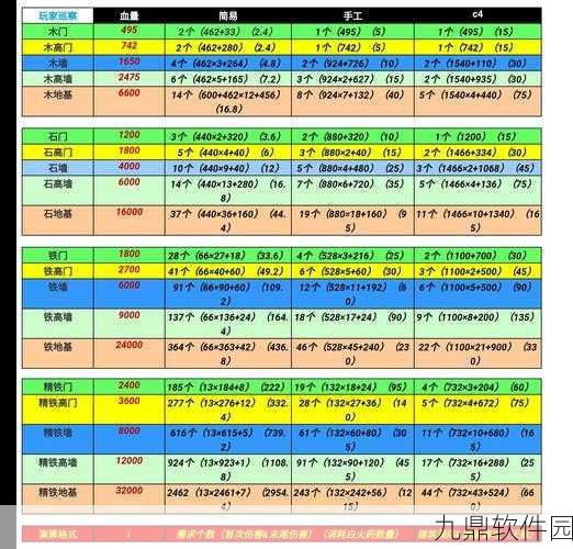 文明重启港口开局全攻略，造家选址与发育策略深度解析