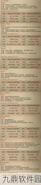 暗黑破坏神不朽，沙巴斯套装深度解析与实战应用