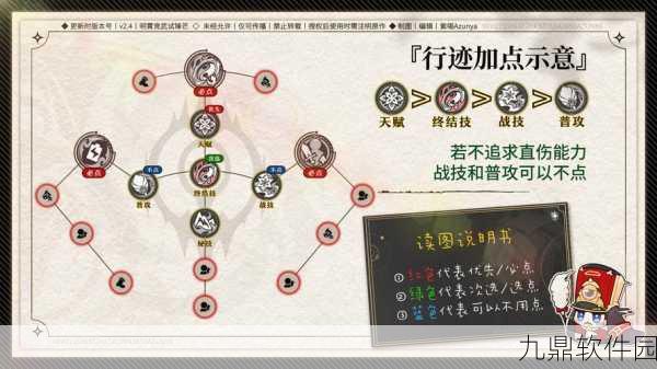 全面解析崩坏星穹铁道椒丘阵容搭配攻略，实战技巧与团队配置指南