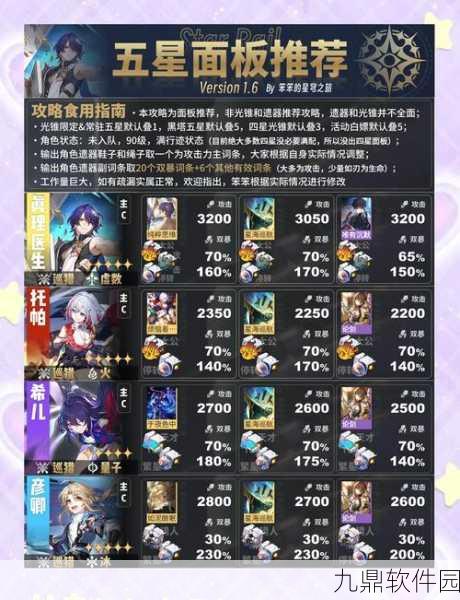 手游资讯，崩坏星穹铁道服务器详解