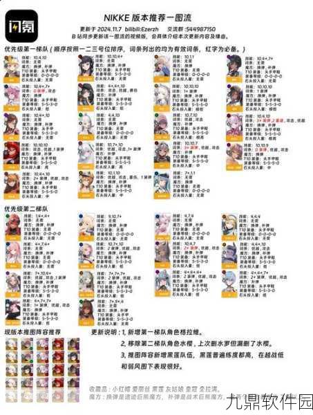 迷你世界化石龙进化与升级全攻略