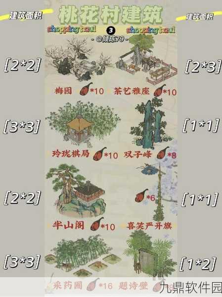 江南百景图桃花村建造与组队技巧全攻略