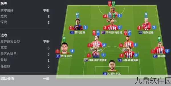 FIFA足球世界,顶级阵容搭配与战术解析