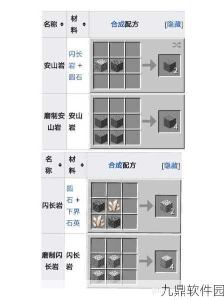我的世界手机版木材合成指南，打造你的梦幻家园
