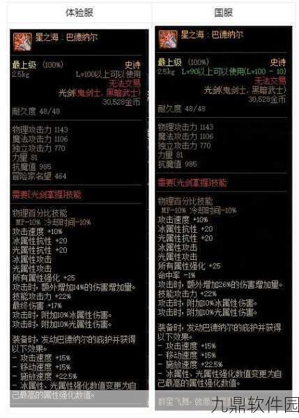 DNF90级自制史诗光剑，属性搭配与实战深度解析