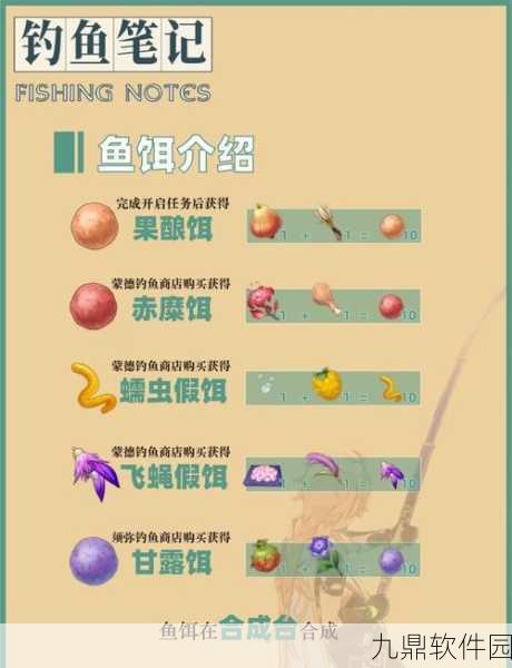 原神流纹京紫蝶鱼鱼饵选择与使用技巧深度解析