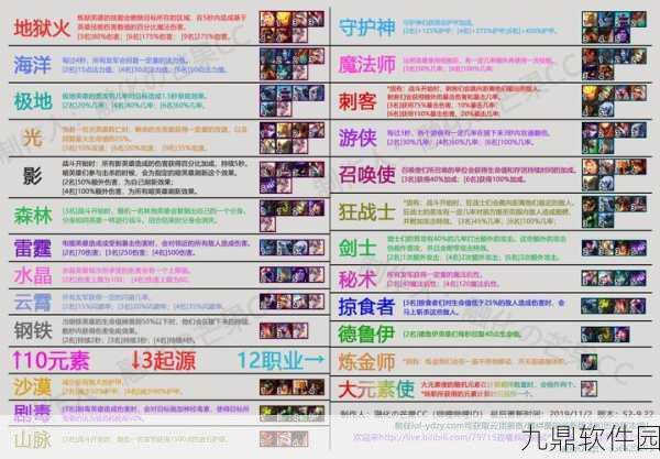 云顶之弈影召唤地狱火玩法深度解析