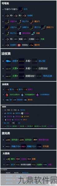 手游资讯，元气骑士全武器深度解析，从基础到传奇的装备之旅