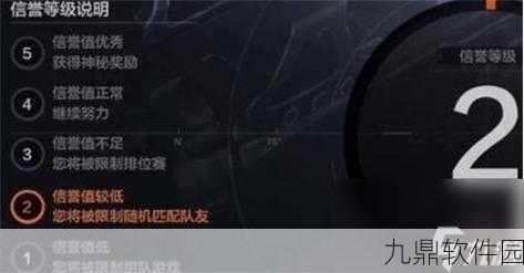 暗区突围信誉分恢复攻略，全面解析如何快速提升信誉分