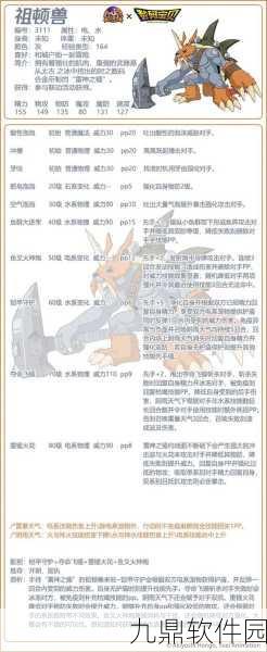 洛克王国火之炽云技能最佳搭配深度解析