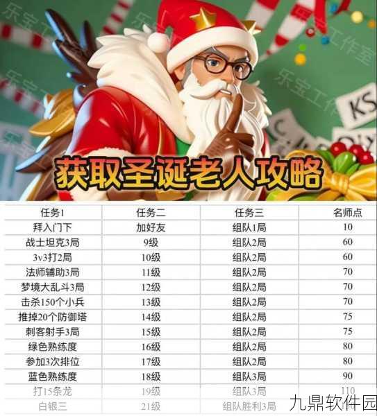 王者荣耀深度攻略,老夫子后期神装搭配策略揭秘