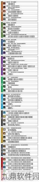 元气骑士前传装备羁绊图鉴大揭秘，全新版本更新内容抢先看