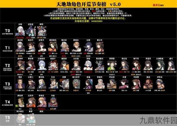 天地劫，幽城再临10-6困难关卡通关攻略深度解析