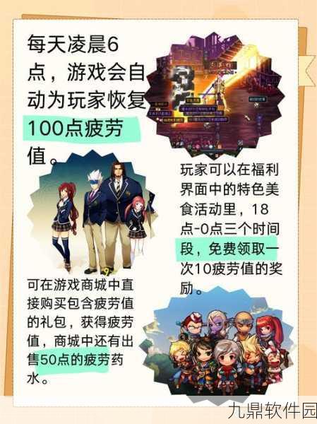 DNF手游零疲劳值挑战特色团队副本全攻略深度解析