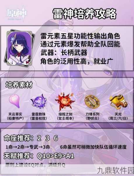 原神雷神天赋攻略，揭秘最佳周本挑战与加点技巧