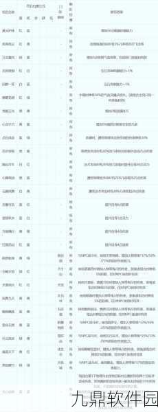 造梦西游3六层传送石全解析,获取途径与功能详解