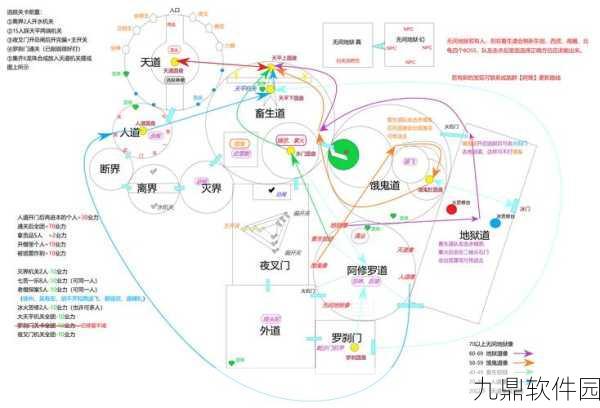 古剑奇谭3巨兽之影支线任务全攻略