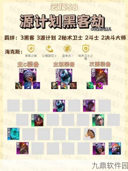 云顶之弈拼多多劫阵容全解析及出装指南
