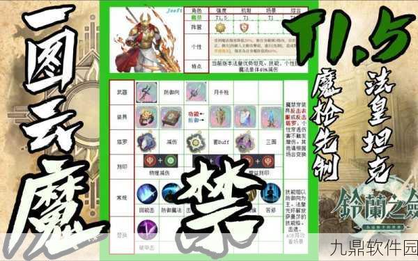 铃兰之剑角色强度节奏榜全面解析,手游资讯速递