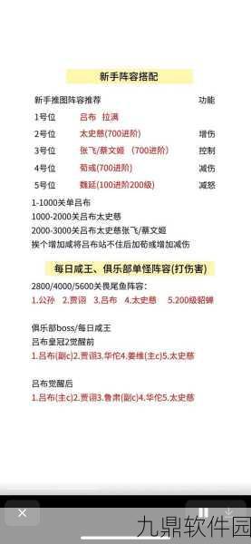 咸鱼之王208-8关卡最强阵容通关攻略,轻松解锁新挑战