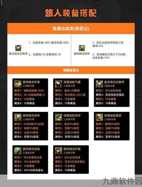 DNF魔王契约7种BUFF效果全面解析