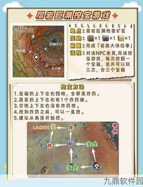 手游资讯,黎明之海雅法宝物探寻,隐藏宝箱位置全揭秘
