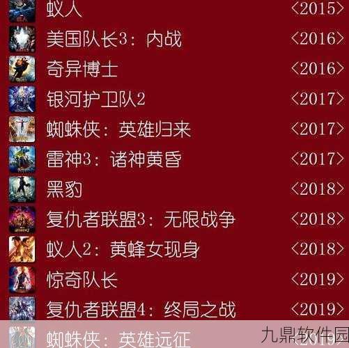 漫威假如观看平台及手游资讯深度解析