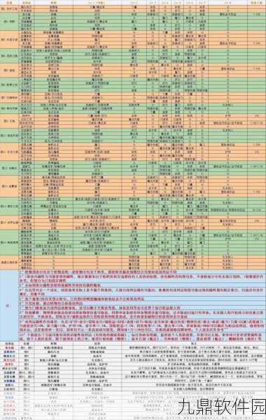 地下城堡2魅灵法师多样化获取途径及策略深度解析