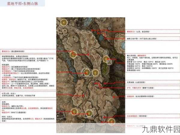 艾尔登法环黄金树之影DLC，勇猛狮子斩战技全攻略