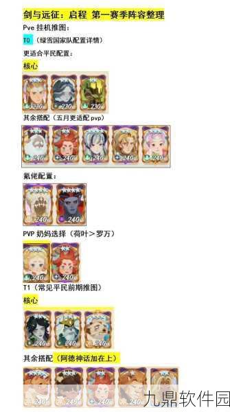 古剑奇谭木语人最强阵容实战解析与策略选择