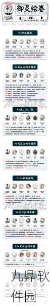 阴阳师手游资讯，魂十掉落概率全揭秘，助你高效刷本！