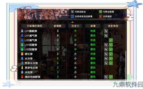 怪物猎人OL弩炮选择装备推荐深度解析