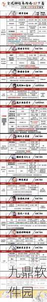 大侠式人生2手游资讯，圣火令神功自创攻略独家揭秘