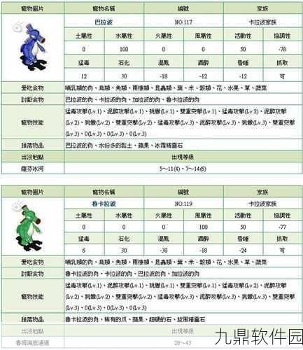 石器时代起源宠物升星全攻略,解锁宠物潜能的秘诀