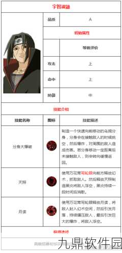 火影忍者手游，晓鼬对决技巧深度剖析与实战策略