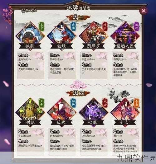 阴阳师御魂副本各层掉率全解析,六星御魂获取攻略