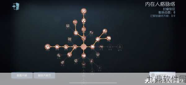 第五人格小丑天赋加点全攻略，探寻最强加点方式与技巧