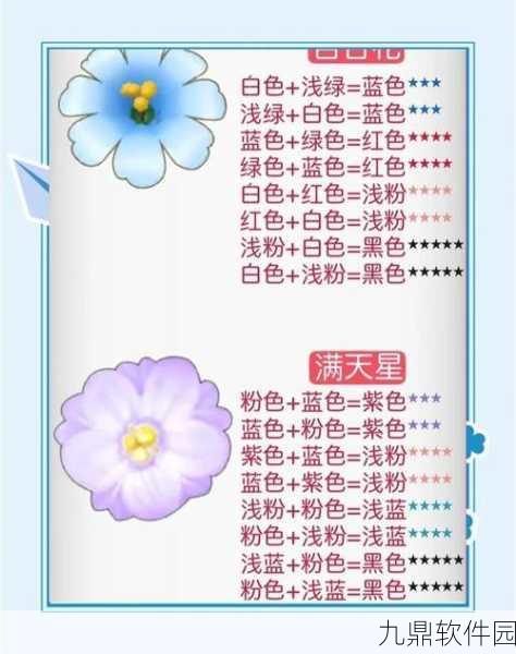 摩尔庄园花卉授粉攻略,揭秘花卉交配技巧,打造梦幻庄园