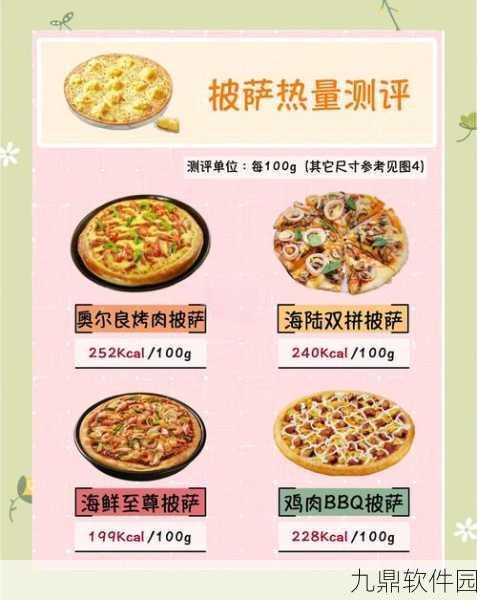 球球大作战美食节，披萨的获取与用途全解析