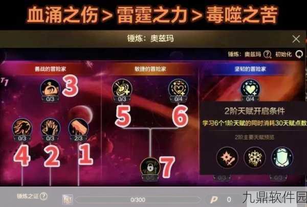 DNF复仇者觉醒任务全流程及深度攻略