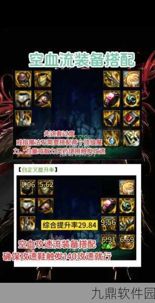 DNF出血肩装备掉落地图全解析