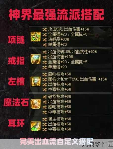 DNF出血肩装备掉落地图全解析