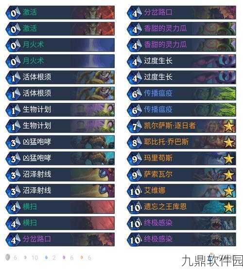 炉石传说登顶蓝龙德卡组引领新潮流，手游资讯详解