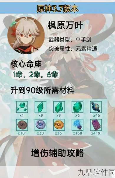 原神枫原万叶天赋升级材料全解析，技能突破必备素材一览