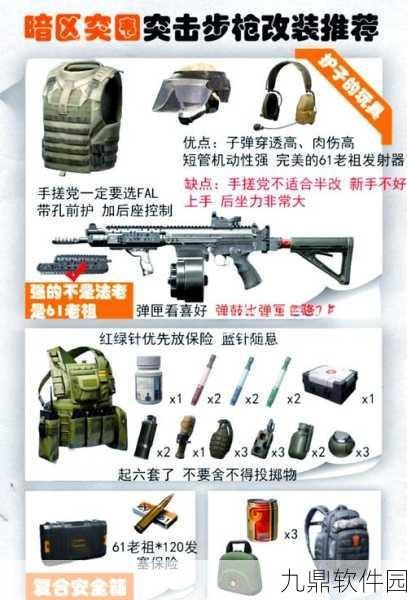 暗区突围医用杂物盒搜寻指南，解锁隐藏物资的秘密