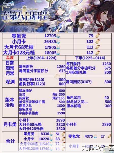 崩坏星穹铁道，藏品收集信息终端套组任务详细过关攻略